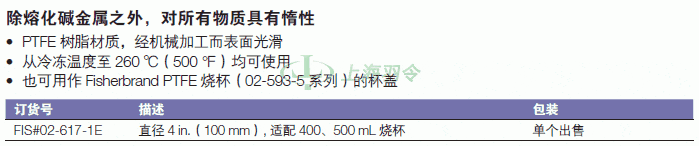 thermo fisher,赛默飞世尔