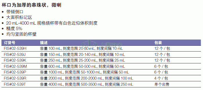 thermo fisher,赛默飞世尔