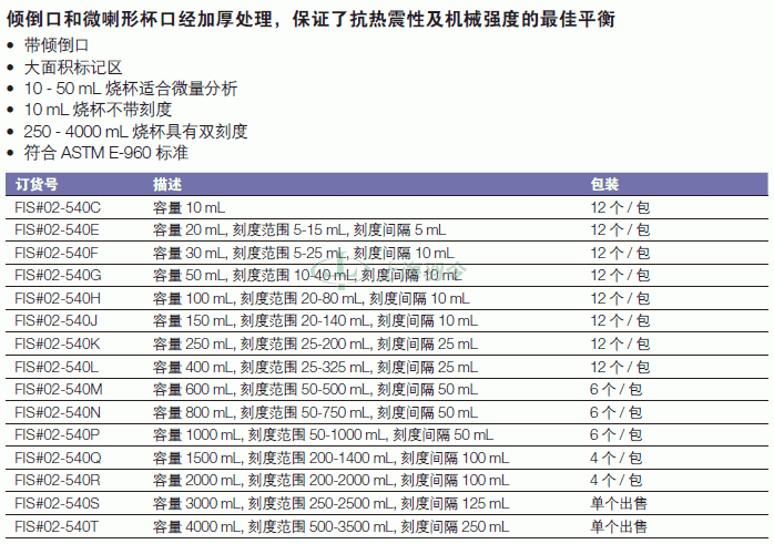 thermo fisher,赛默飞世尔