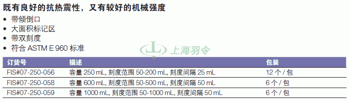 thermo fisher,赛默飞世尔