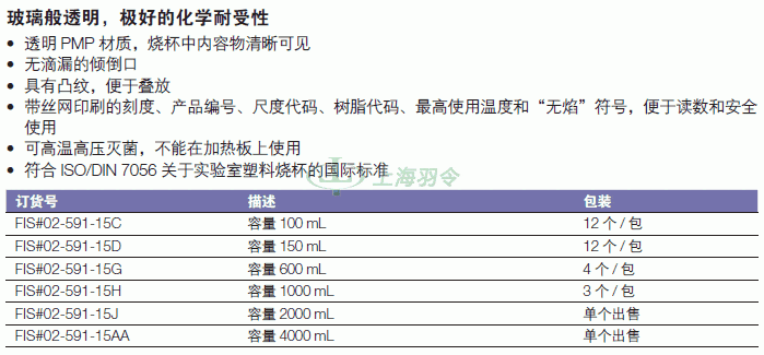 thermo fisher,赛默飞世尔