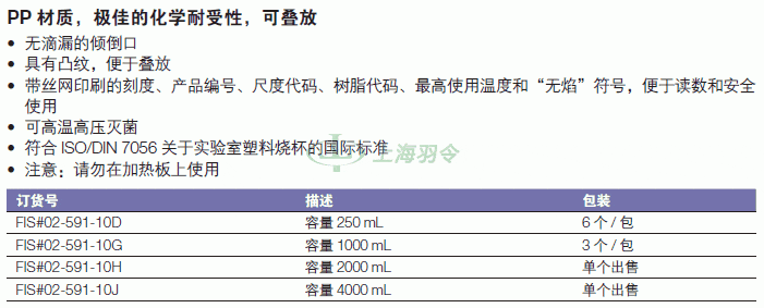 thermo fisher,赛默飞世尔