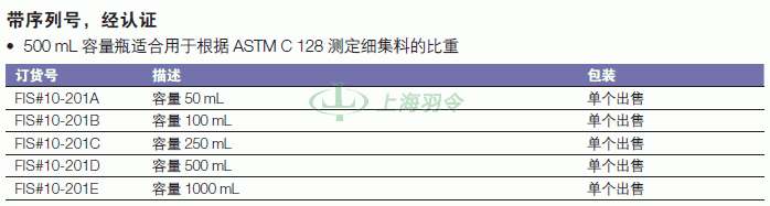 thermo fisher,赛默飞世尔