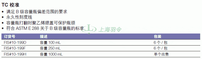 thermo fisher,赛默飞世尔