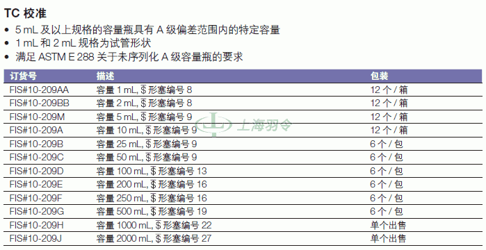 thermo fisher,赛默飞世尔