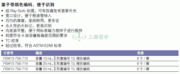 thermo fisher,赛默飞世尔