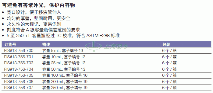 thermo fisher,赛默飞世尔