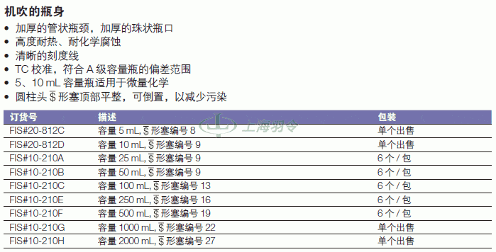 thermo fisher,赛默飞世尔