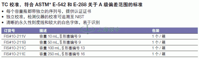 thermo fisher,赛默飞世尔