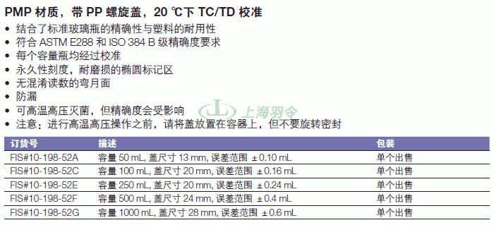 thermo fisher,赛默飞世尔