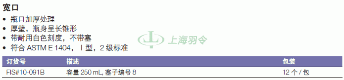 thermo fisher,赛默飞世尔