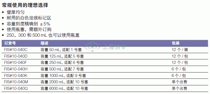 thermo fisher,赛默飞世尔