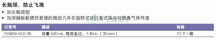 thermo fisher,赛默飞世尔