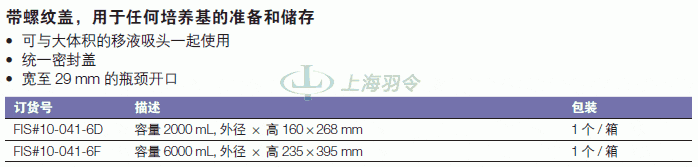 thermo fisher,赛默飞世尔