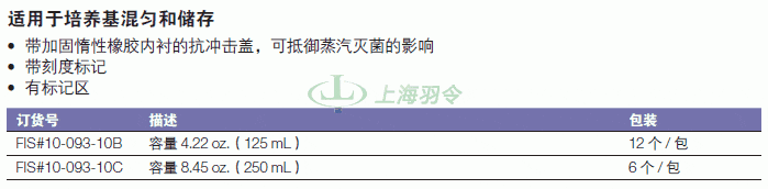 thermo fisher,赛默飞世尔
