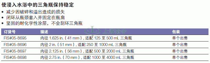 thermo fisher,赛默飞世尔
