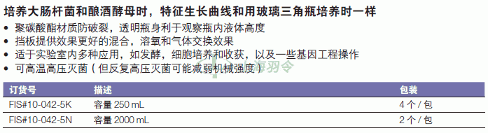 thermo fisher,赛默飞世尔