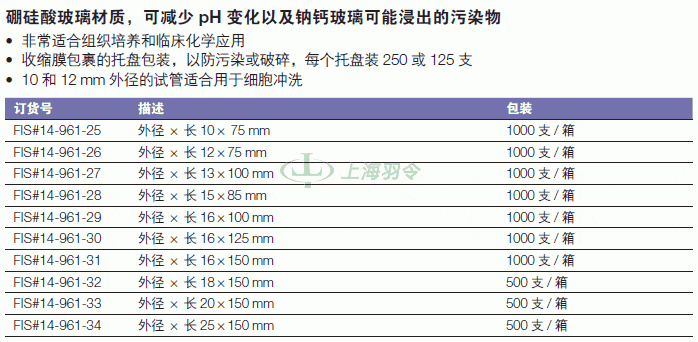 thermo fisher,赛默飞世尔