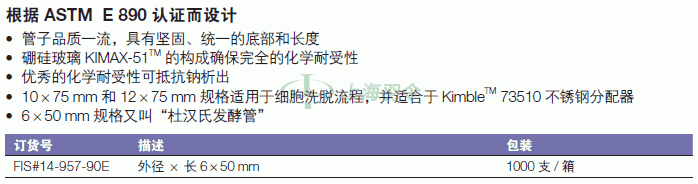 thermo fisher,赛默飞世尔