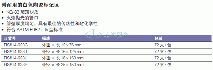 thermo fisher,赛默飞世尔
