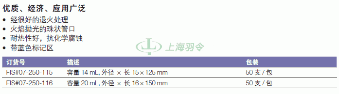 thermo fisher,赛默飞世尔