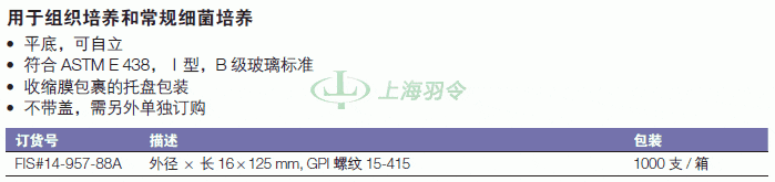 thermo fisher,赛默飞世尔