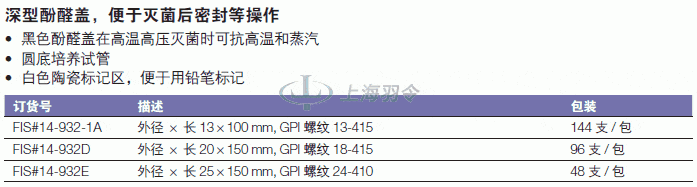 thermo fisher,赛默飞世尔