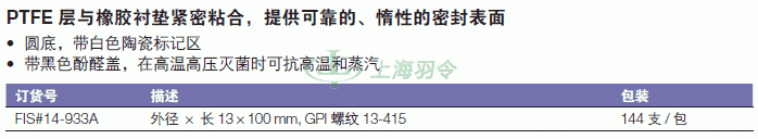 thermo fisher,赛默飞世尔