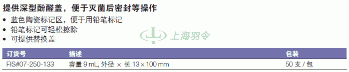 thermo fisher,赛默飞世尔