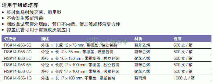thermo fisher,赛默飞世尔