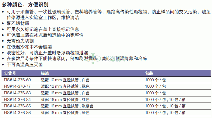 thermo fisher,赛默飞世尔