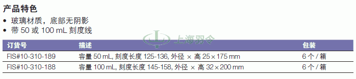 thermo fisher,赛默飞世尔