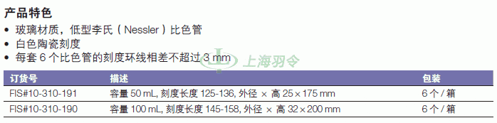 thermo fisher,赛默飞世尔