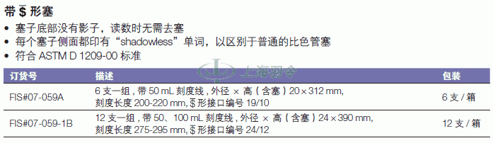 thermo fisher,赛默飞世尔