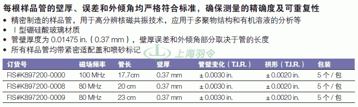thermo fisher,赛默飞世尔