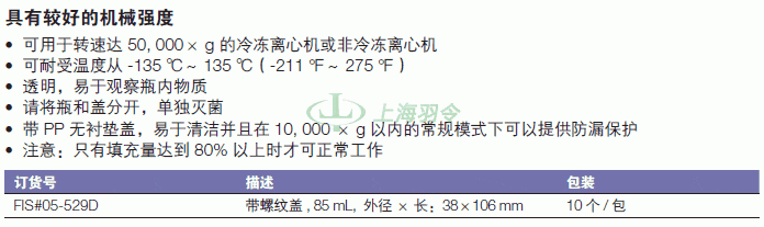 thermo fisher,赛默飞世尔