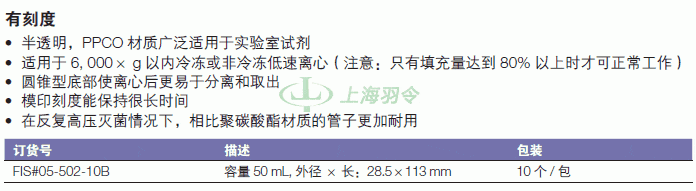 thermo fisher,赛默飞世尔