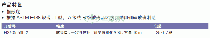thermo fisher,赛默飞世尔