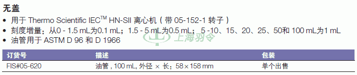 thermo fisher,赛默飞世尔