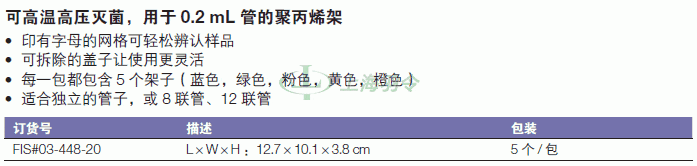 thermo fisher,赛默飞世尔