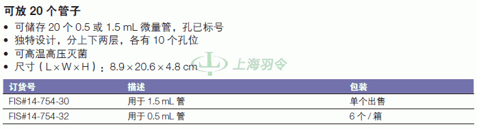 thermo fisher,赛默飞世尔