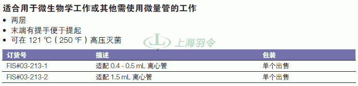 thermo fisher,赛默飞世尔