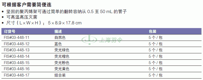 thermo fisher,赛默飞世尔