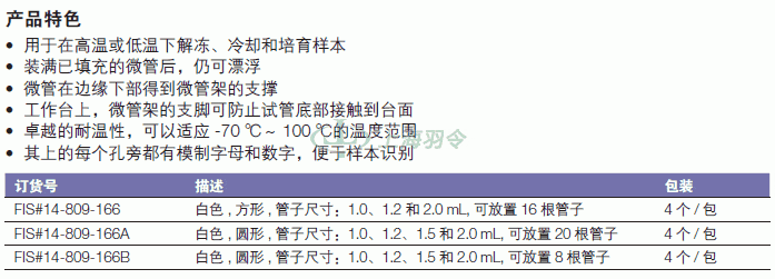 thermo fisher,赛默飞世尔