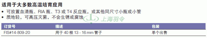 thermo fisher,赛默飞世尔