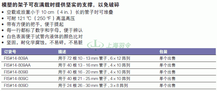 thermo fisher,赛默飞世尔