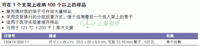 thermo fisher,赛默飞世尔