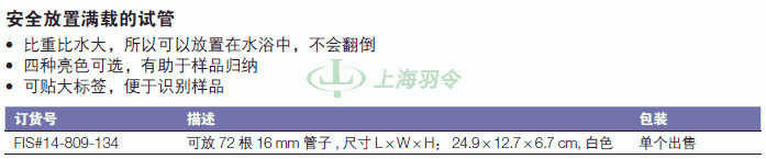 thermo fisher,赛默飞世尔