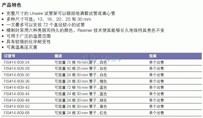 thermo fisher,赛默飞世尔