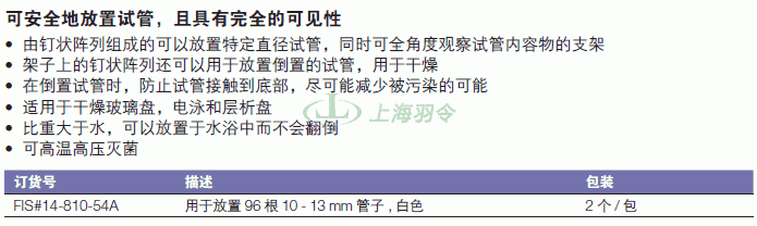 thermo fisher,赛默飞世尔